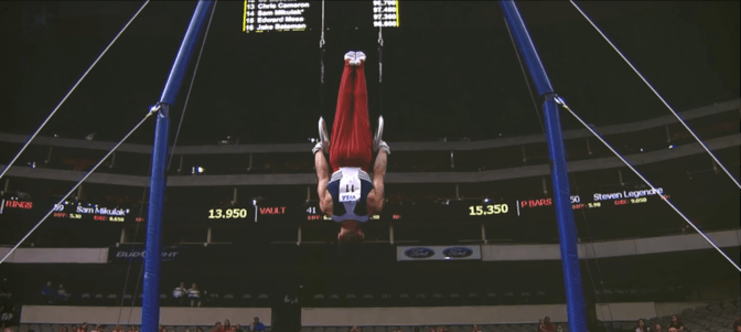 Spartan Gymnastics Training