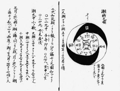 Bansenshukai