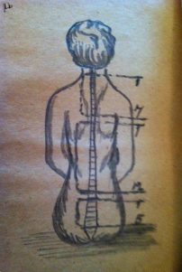 Houdini's Notes